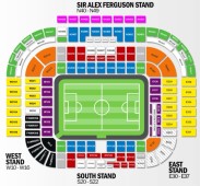 Man Utd Tickets - Für Zwei